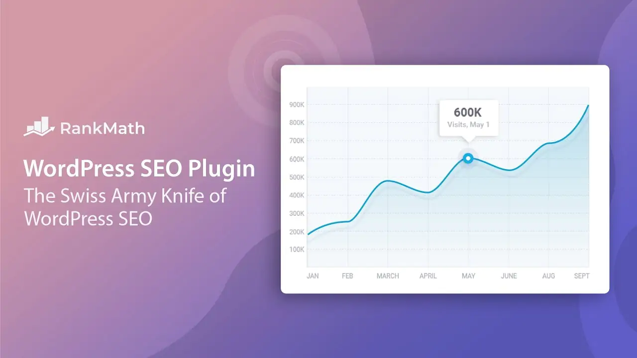 Rank Math Pro - BEST WordPress SEO Tool v3.0.112 Lifetime