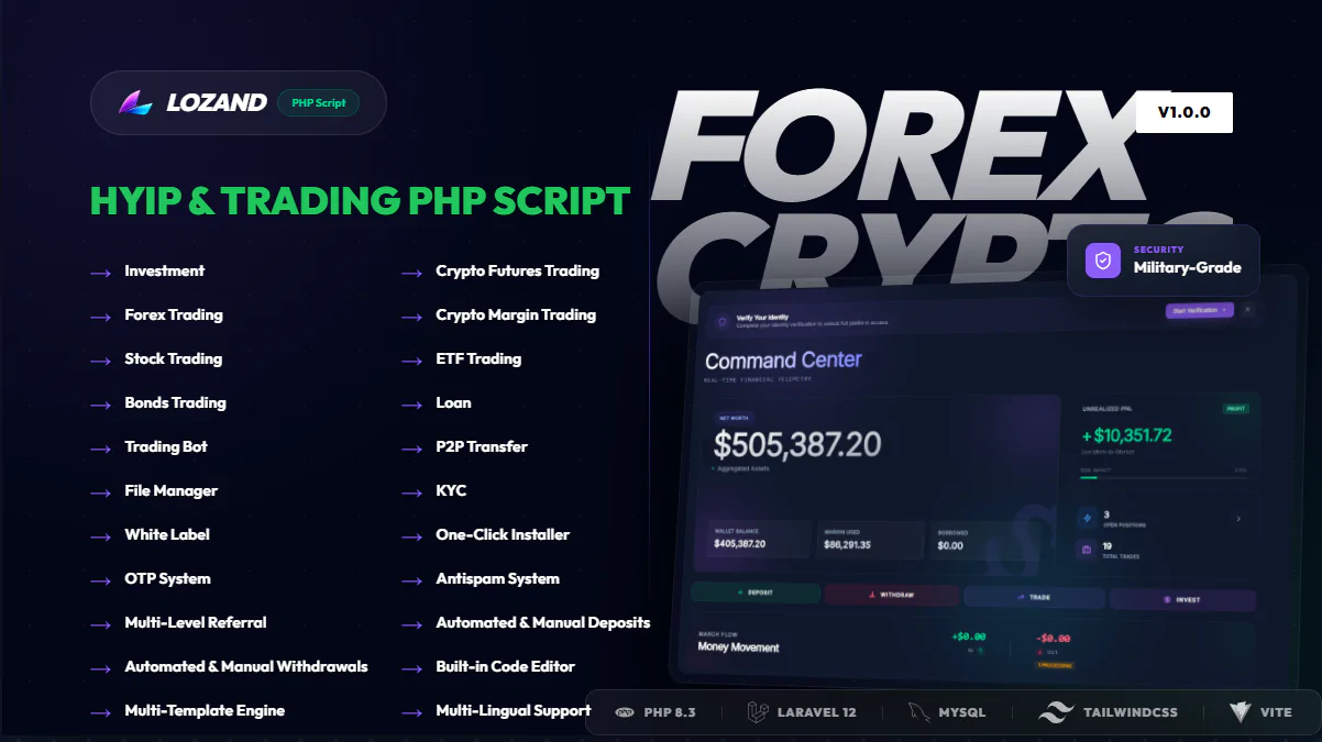 Script Lozand - HYIP Investment, Forex, Stock and Crypto Trading platform PHP Script v1.2.2 GPL